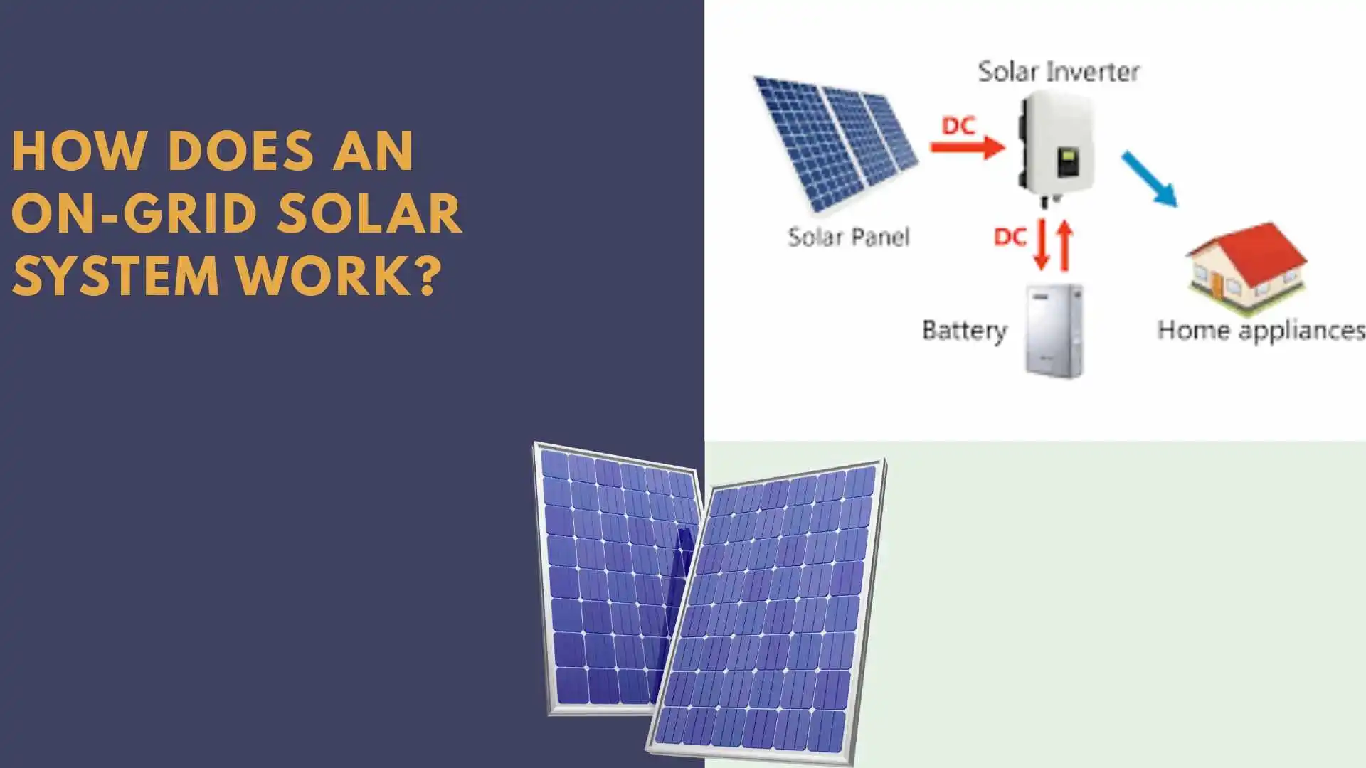 How Does an On Grid Solar System Work