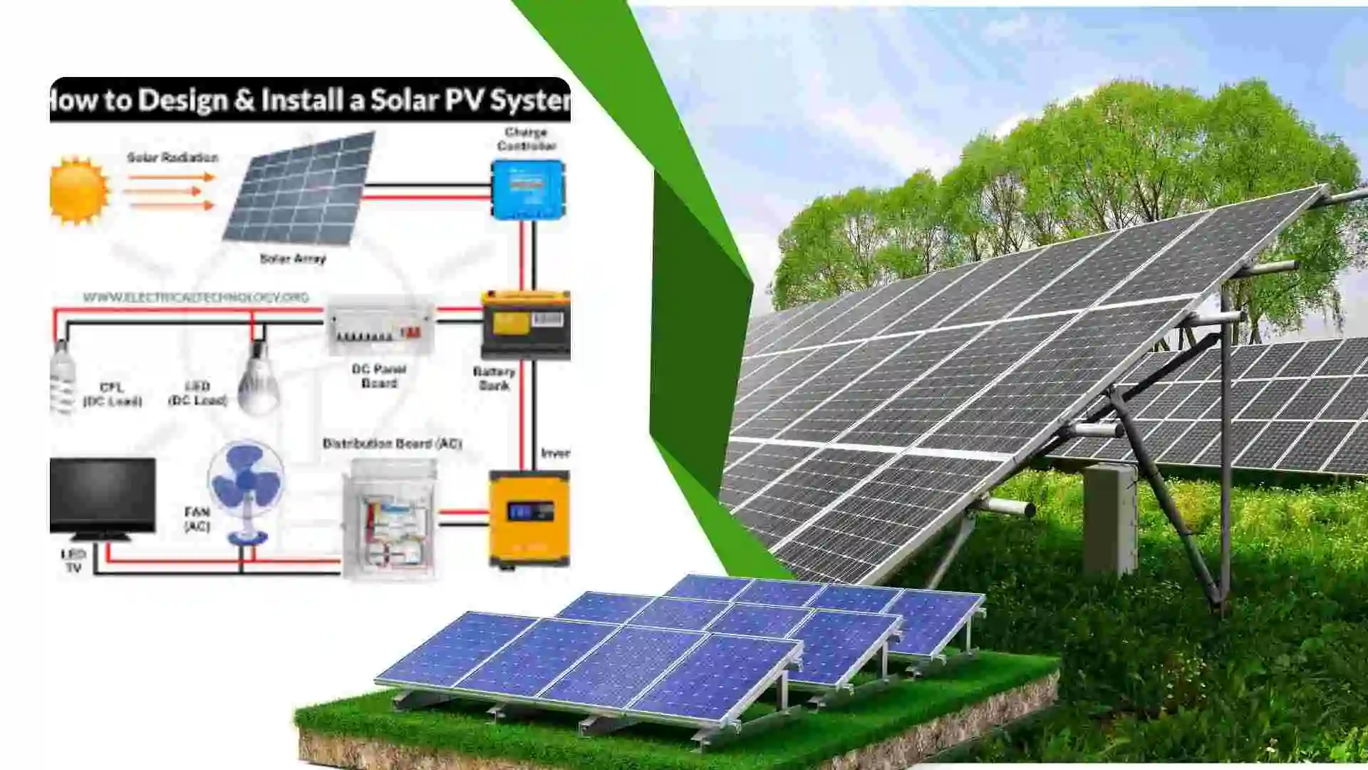 How to Install Solar PV Systems for Your Home or Business